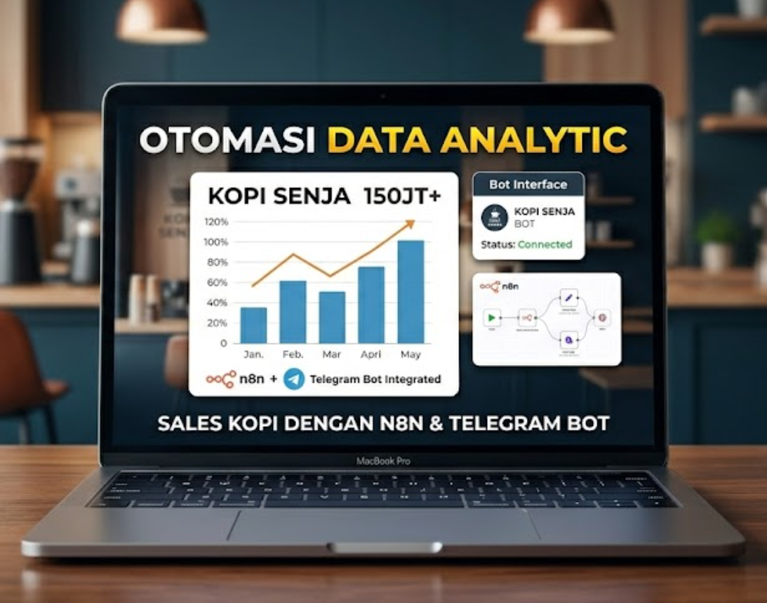 Sales automation project